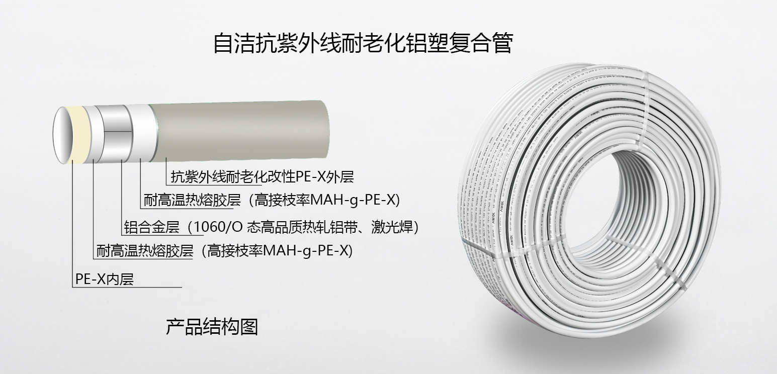 铝塑复合管结构图（抗UV).jpg